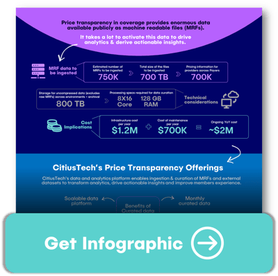 PTA Infographic