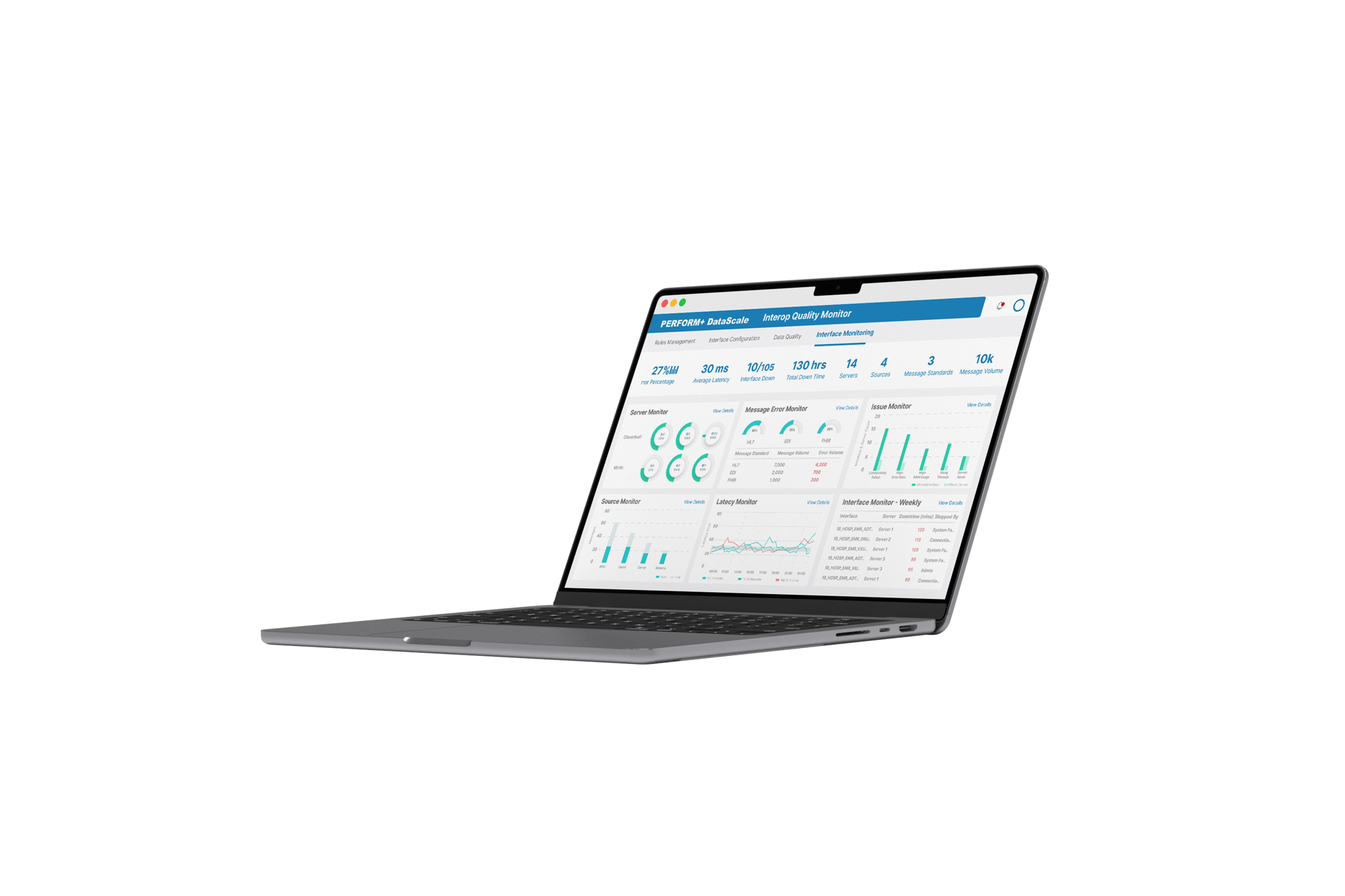 Perform+-DataScale 1