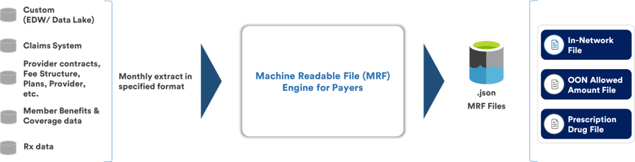 mrfe2222
