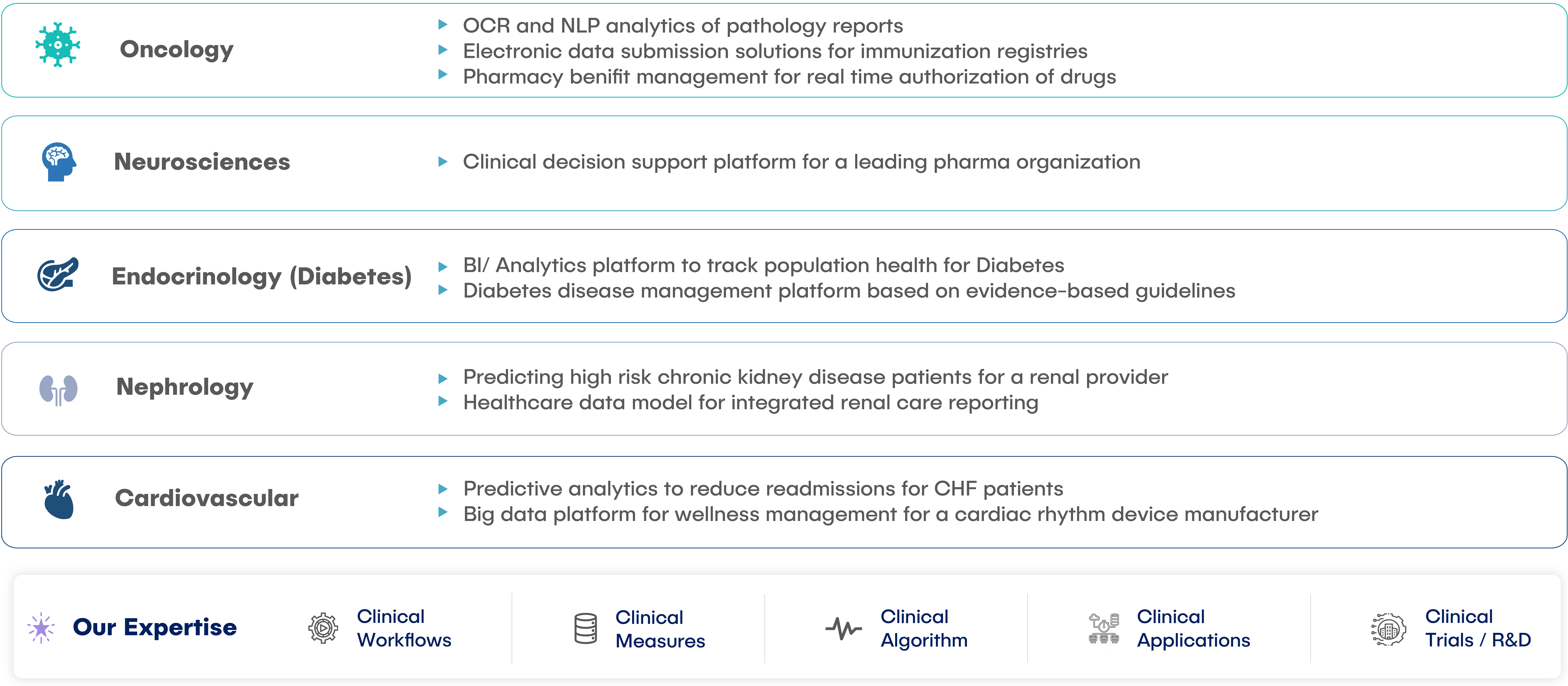B4_Life_Sciences_Therapeutic-1