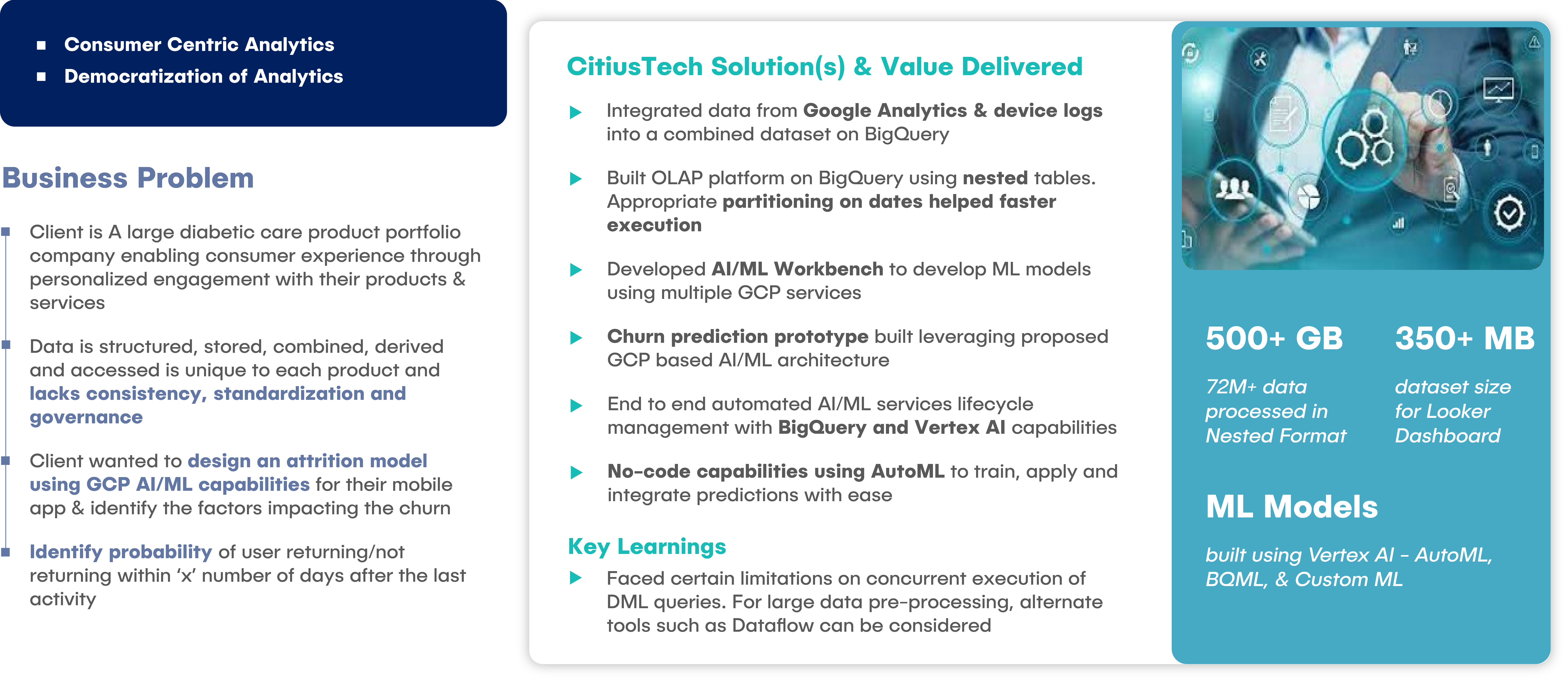 Bucket 1-Business Analytics and AI-14