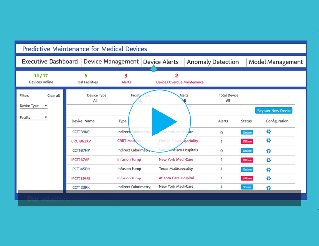 Predictive Analytics & Maintenance for Medical Devices