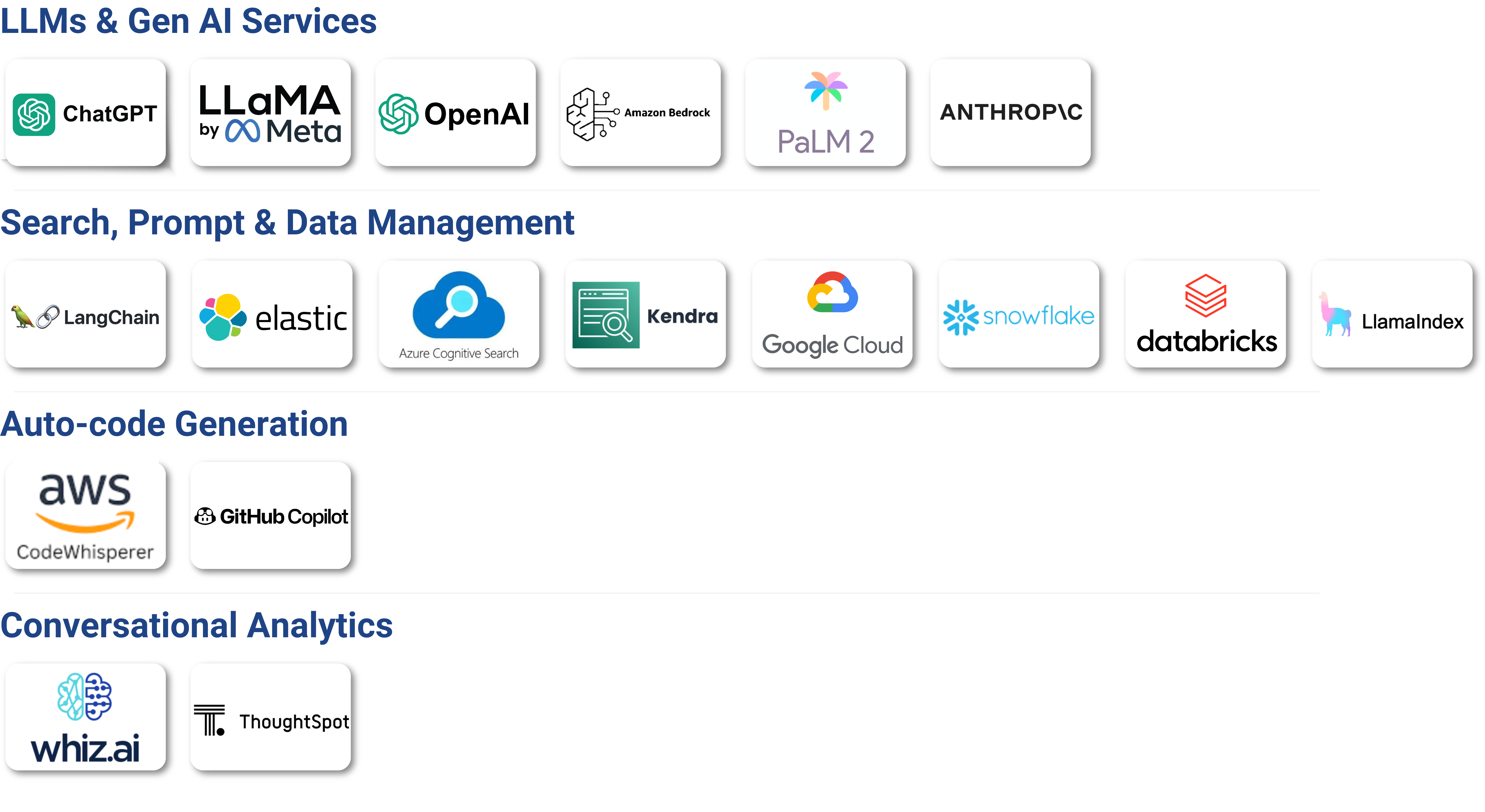 Partners