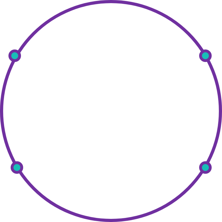 inner circle